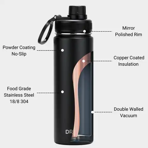 DRINCO® 22oz Stainless Steel Sport Water Bottle - Black - Image 4